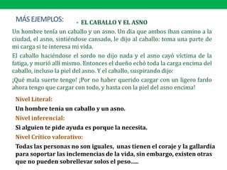 MÁSEJEMPLOS: • EL CABALLO Y EL ASNO
Un hombre tenía un caballo y un asno. Un día que ambos iban camino a la
ciudad, el asno, sintiéndose cansado, le dijo al caballo: toma una parte de
mi carga si te interesa mi vida.
El caballo haciéndose el sordo no dijo nada y el asno cayó víctima de la
fatiga, y murió allí mismo. Entonces el dueño echó toda la carga encima del
caballo, incluso la piel del asno. Y el caballo, suspirando dijo:
¡Qué mala suerte tengo! ¡Por no haber querido cargar con un ligero fardo
ahora tengo que cargar con todo, y hasta con la piel del asno encima!
Nivel Literal:
Un hombre tenía un caballo y un asno.
Nivel inferencial:
Si alguien te pide ayuda es porque la necesita.
Nivel Crítico valorativo:
Todas las personas no son iguales, unas tienen el coraje y la gallardía
para soportar las inclemencias de la vida, sin embargo, existen otras
que no pueden sobrellevar solos el peso…..
 
