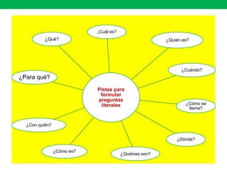Pistas para
formular
preguntas
literales
¿Qué?
¿Cuál es?
¿Cuándo?
¿Cómo se
llama?
¿Dónde?
¿Quiénes son?
¿Cómo es?
¿Con quién?
¿Para qué?
¿Quién es?
 