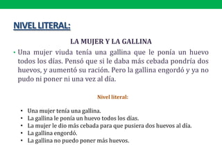 NIVELLITERAL:
LA MUJER Y LA GALLINA
• Una mujer viuda tenía una gallina que le ponía un huevo
todos los días. Pensó que si le daba más cebada pondría dos
huevos, y aumentó su ración. Pero la gallina engordó y ya no
pudo ni poner ni una vez al día.
Nivel literal:
• Una mujer tenía una gallina.
• La gallina le ponía un huevo todos los días.
• La mujer le dio más cebada para que pusiera dos huevos al día.
• La gallina engordó.
• La gallina no puedo poner más huevos.
 
