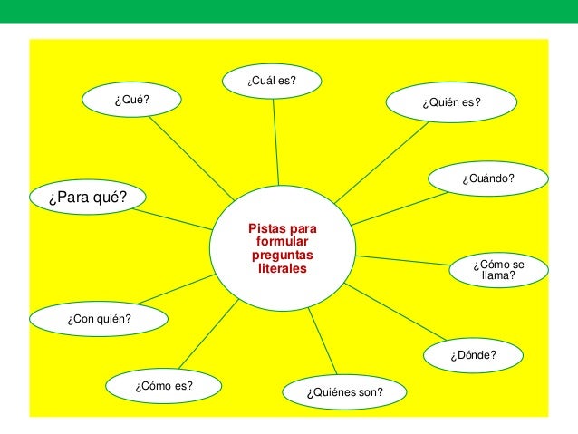 preguntas literales inferenciales y criteriales ejemplos niveles de lectura preguntas literales inferenciales y criteriales ejemplos niveles de lectura
