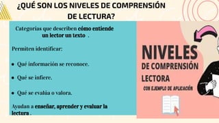 Niveles de Lectura clase español univerdad | PDF