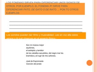 LOS FONEMAS SIRVEN PARA DIFERENCIAR UNOS SIGNOS DE
OTROS. POR EJEMPLO, EL FONEMA /P/ SIRVE PARA
DIFERENCIAR PATO, DE GATO O DE RATO…. PON TÚ OTROS
EJEMPLOS:
______________________________________________________
______________________________________________________
______________________________________________________
______________________________________________________
Los sonidos pueden dar ritmo y musicalidad. Lee en voz alta estos
versos y di qué observas en el aspecto fónico :
Son mi música mejor
aquilones,
el estrépito y temblor
de los caballos sacudidos, del negro mar los
bramidos y el rugir de mis cañones.
José de Espronceda
Canción del pirata
 