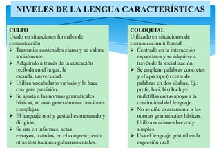 NIVELES DE LA LENGUA CARACTERÍSTICAS
CULTO
Usado en situaciones formales de
comunicación.
 Transmite contenidos claros y se valora
socialmente.
 Adquirido a través de la educación
recibida en el hogar, la
escuela, universidad…
 Utiliza vocabulario variado y lo hace
con gran precisión.
 Se ajusta a las normas gramaticales
básicas, se usan generalmente oraciones
complejas.
 El lenguaje oral y gestual es mesurado y
dirigido.
 Se usa en informes, actas
ensayos, tratados, en el congreso; entre
otras instituciones gubernamentales.
COLOQUIAL
Utilizado en situaciones de
comunicación informal.
 Centrado en la interacción
espontánea y se adquiere a
través de la socialización.
 Se emplean palabras concretas
y el apócope (o corte de
palabras en dos sílabas, Ej.:
profe, bici, bb) Incluye
muletillas como apoyo a la
continuidad del lenguaje.
 No se ciñe exactamente a las
normas gramaticales básicas.
Utiliza oraciones breves y
simples.
 Usa el lenguaje gestual en la
expresión oral
 