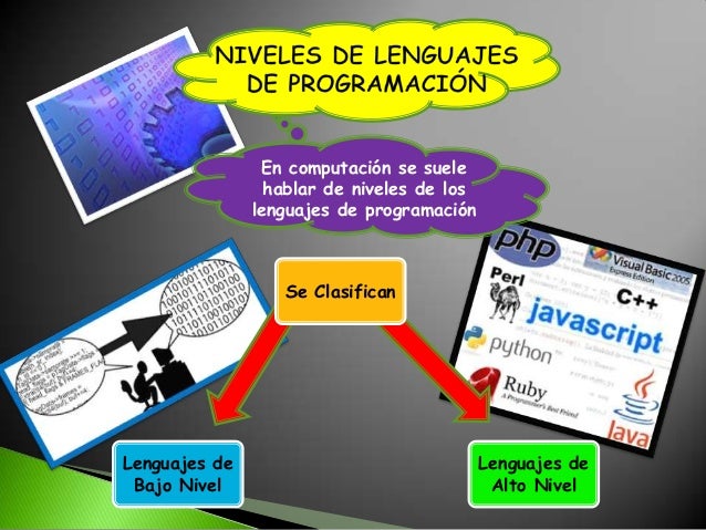 Niveles de Lenguajes de Programación.