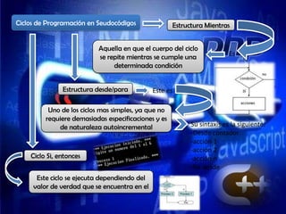 Ciclos de Programación en Seudocódigos Estructura Mientras
Es
Aquella en que el cuerpo del ciclo
se repite mientras se cumple una
determinada condición
Estructura desde/para Este es
Uno de los ciclos mas simples, ya que no
requiere demasiadas especificaciones y es
de naturaleza autoincremental Su sintaxis es la siguiente:
-Desde contador
-acción 1
-acción 2
-acción n
-fin desde
Ciclo Si, entonces
Este ciclo se ejecuta dependiendo del
valor de verdad que se encuentra en el
 