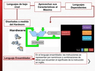 Lenguajes de bajo
nivel
Lenguajes
Dependientes
Aprovechan sus
Características al
Máximo
Diseñados a medida
del Hardware
Lenguaje Ensamblador
En el lenguaje ensamblador, las instrucciones se
representan por nemónicos o combinaciones de
letras que recuerdan el significado de la instrucción
en inglés.
 