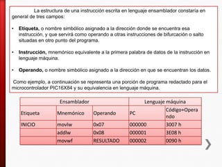 La estructura de una instrucción escrita en lenguaje ensamblador constaría en
general de tres campos:
• Etiqueta, o nombre simbólico asignado a la dirección donde se encuentra esa
instrucción, y que servirá como operando a otras instrucciones de bifurcación o salto
situadas en otro punto del programa.
• Instrucción, mnemónico equivalente a la primera palabra de datos de la instrucción en
lenguaje máquina.
• Operando, o nombre simbólico asignado a la dirección en que se encuentran los datos.
Como ejemplo, a continuación se representa una porción de programa redactado para el
microcontrolador PIC16X84 y su equivalencia en lenguaje máquina.
Ensamblador Lenguaje máquina
Etiqueta Mnemónico Operando PC
Código+Opera
ndo
INICIO movlw 0x07 000000 3007 h
addlw 0x08 000001 3E08 h
movwf RESULTADO 000002 0090 h
 