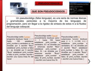QUE SON PSEUDOCODIGOS
PSEUDOCODIGOS
Un pseudocódigo (falso lenguaje), es una serie de normas léxicas
y gramaticales parecidas a la mayoría de los lenguajes de
programación, pero sin llegar a la rigidez de sintaxis de estos ni a la fluidez
del lenguaje coloquial.
Pseudocódigo estilo Fortran:
programa bizzbuzz hacer i = 1
hasta 100 establecer
print_number a verdadero si i es
divisible por 3 escribir "Bizz"
establecer print_number a falso
si i es divisible por 5 escribir
"Buzz" establecer print_number
a falso si print_number, escribir i
escribir una nueva línea fin del
hacer
Pseudocódigo estilo Pascal:
procedimiento bizzbuzz para i
:= 1 hasta 100 hacer
establecer print_number a
verdadero; Si i es divisible por
3 entonces escribir "Bizz";
establecer print_number a
falso; Si i es divisible por 5
entonces escribir "Buzz";
establecer print_number a
falso; Si print_number, escribir
i; escribir una nueva lína; fin
Pseudocódigo estilo C:
subproceso funcion bizzbuzz
para (i <- 1; i<=100; i++) {
establecer print_number a
verdadero; Si i es divisible por
3 escribir "Bizz"; establecer
print_number a falso; Si i es
divisible por 5 escribir "Buzz";
establecer print_number a
falso; Si print_number, escribir
i; escribir una nueva línea; }
 
