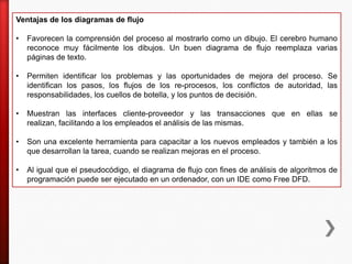 Ventajas de los diagramas de flujo
• Favorecen la comprensión del proceso al mostrarlo como un dibujo. El cerebro humano
reconoce muy fácilmente los dibujos. Un buen diagrama de flujo reemplaza varias
páginas de texto.
• Permiten identificar los problemas y las oportunidades de mejora del proceso. Se
identifican los pasos, los flujos de los re-procesos, los conflictos de autoridad, las
responsabilidades, los cuellos de botella, y los puntos de decisión.
• Muestran las interfaces cliente-proveedor y las transacciones que en ellas se
realizan, facilitando a los empleados el análisis de las mismas.
• Son una excelente herramienta para capacitar a los nuevos empleados y también a los
que desarrollan la tarea, cuando se realizan mejoras en el proceso.
• Al igual que el pseudocódigo, el diagrama de flujo con fines de análisis de algoritmos de
programación puede ser ejecutado en un ordenador, con un IDE como Free DFD.
 