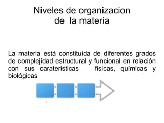 Niveles de organizacion 
de la materia 
La materia está constituida de diferentes grados 
de complejidad estructural y funcional en relación 
con sus carateristicas fisicas, químicas y 
biológicas 
 