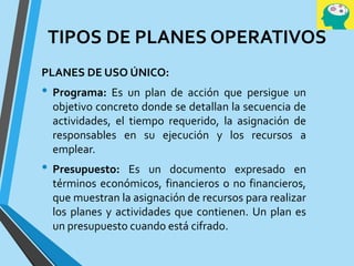 TIPOS DE PLANES OPERATIVOS
PLANES DE USO ÚNICO:
• Programa: Es un plan de acción que persigue un
objetivo concreto donde se detallan la secuencia de
actividades, el tiempo requerido, la asignación de
responsables en su ejecución y los recursos a
emplear.
• Presupuesto: Es un documento expresado en
términos económicos, financieros o no financieros,
que muestran la asignación de recursos para realizar
los planes y actividades que contienen. Un plan es
un presupuesto cuando está cifrado.
 