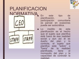 PLANIFICACION
NORMATIVA■ En este tipo de
planificación, la
participación comunitaria
es parcial: en ocasiones
puede ser autocrática.
■ Lo insólito de esta
planificación es el hecho
que el sujeto que planifica
está fuera de esa realidad
social y aun así él es
dueño del plan y lo
controla, el sujeto que
planifica está “sobre” o
“fuera” de la realidad
planificada, tiene el
monopolio del plan y la
capacidad de controlar la
realidad.
 