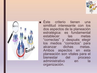 ■ Éste criterio tienen una
similitud interesante con los
dos aspectos de la planeación
estratégica: es fundamental
establecer las metas
“correctas” y después elegir
los medios “correctos” para
alcanzar dichas metas.
Ambos aspectos en esta
planeación son vitales para el
bienestar del proceso
administrativo en la
organización.
 