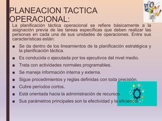 PLANEACION TACTICA
OPERACIONAL:
La planificación táctica operacional se refiere básicamente a la
asignación previa de las tareas específicas que deben realizar las
personas en cada una de sus unidades de operaciones. Entre sus
características están:
■ Se da dentro de los lineamientos de la planificación estratégica y
la planificación táctica.
■ Es conducida o ejecutada por los ejecutivos del nivel medio.
■ Trata con actividades normales programables.
■ Se maneja información interna y externa.
■ Sigue procedimientos y reglas definidas con toda precisión.
■ Cubre períodos cortos.
■ Está orientada hacia la administración de recursos.
■ Sus parámetros principales son la efectividad y la eficiencia.
 