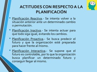 ACTITUDES CON RESPECTO A LA
PLANIFICACIÓN
• Planificación Reactiva.- Se intenta volver a la
situación anterior ante un determinado cambio
o permutación.
• Planificación Inactiva.- Se intenta actuar para
que todo siga igual, evitando los cambios.
• Planificación Proactiva.- Se busca predecir el
futuro y que la organización esté preparada
para hacer frente al mismo.
• Planificación Interactiva.- Se supone que el
futuro es controlable, por lo que la organización
busca planificar un determinado futuro y
conseguir llegar al mismo.
 