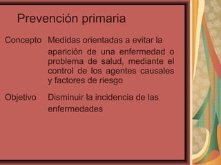 Prevención primaria
Concepto Medidas orientadas a evitar la
aparición de una enfermedad o
problema de salud, mediante el
control de los agentes causales
y factores de riesgo
Objetivo Disminuir la incidencia de las
enfermedades
 