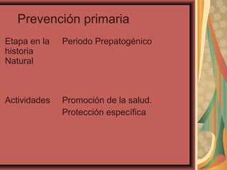 Prevención primaria
Etapa en la
historia
Natural
Periodo Prepatogénico
Actividades Promoción de la salud.
Protección específica
 