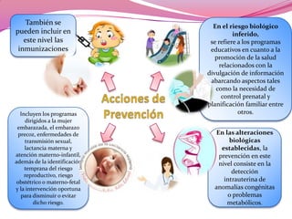 También se
pueden incluir en
este nivel las
inmunizaciones

Incluyen los programas
dirigidos a la mujer
embarazada, el embarazo
precoz, enfermedades de
transmisión sexual,
lactancia materna y
atención materno-infantil,
además de la identificación
temprana del riesgo
reproductivo, riesgo
obstétrico o materno-fetal
y la intervención oportuna
para disminuir o evitar
dicho riesgo.

En el riesgo biológico
inferido,
se refiere a los programas
educativos en cuanto a la
promoción de la salud
relacionados con la
divulgación de información
abarcando aspectos tales
como la necesidad de
control prenatal y
planificación familiar entre
otros.
En las alteraciones
biológicas
establecidas, la
prevención en este
nivel consiste en la
detección
intrauterina de
anomalías congénitas
o problemas
metabólicos.

 