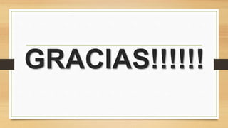 GRACIAS!!!!!!
 