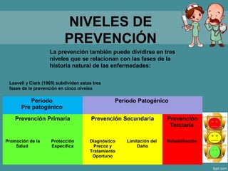 NIVELES DE
PREVENCIÓN
Leavell y Clark (1965) subdividen estas tres
fases de la prevención en cinco niveles
Periodo
Pre patogénico
Periodo Patogénico
Prevención Primaria Prevención Secundaria Prevención
Terciaria
Promoción de la
Salud
Protección
Especifica
Diagnóstico
Precoz y
Tratamiento
Oportuno
Limitación del
Daño
Rehabilitación
La prevención también puede dividirse en tres
niveles que se relacionan con las fases de la
historia natural de las enfermedades:
 