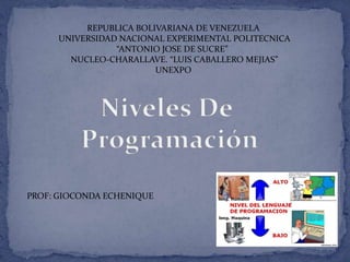 REPUBLICA BOLIVARIANA DE VENEZUELA
UNIVERSIDAD NACIONAL EXPERIMENTAL POLITECNICA
“ANTONIO JOSE DE SUCRE”
NUCLEO-CHARALLAVE. “LUIS CABALLERO MEJIAS”
UNEXPO
PROF: GIOCONDA ECHENIQUE
 