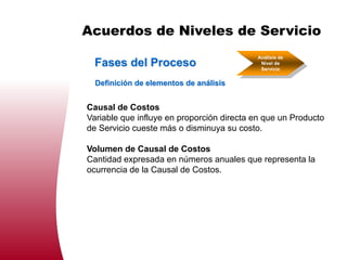 Acuerdos de Niveles de Servicio
                                           Análisis de
  Fases del Proceso                         Nivel de
                                            Servicio


  Definición de elementos de análisis


Causal de Costos
Variable que influye en proporción directa en que un Producto
de Servicio cueste más o disminuya su costo.

Volumen de Causal de Costos
Cantidad expresada en números anuales que representa la
ocurrencia de la Causal de Costos.
 