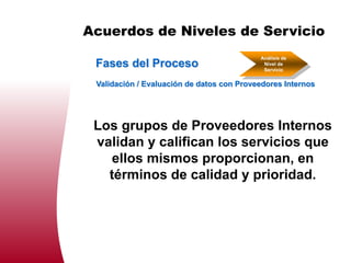 Acuerdos de Niveles de Servicio
                                           Análisis de
 Fases del Proceso                          Nivel de
                                            Servicio


 Validación / Evaluación de datos con Proveedores Internos




 Los grupos de Proveedores Internos
 validan y califican los servicios que
    ellos mismos proporcionan, en
   términos de calidad y prioridad.
 