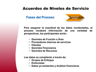 Acuerdos de Niveles de Servicio

 Fases del Proceso                          Recolección
                                             de Datos




Para asegurar la exactitud de los datos recolectados, el
proceso recabará información de una variedad de
perspectivas, los participantes serán:

    •   Gerentes de Función o Área
    •   Proveedores internos de servicios
    •   Clientes
    •   Gerentes Financieros
    •   Gerentes de Recursos

Los datos se compilarán a través de:
    • Grupos de Enfoque
    • Entrevistas
    • Datos ya existentes y Análisis financieros
 