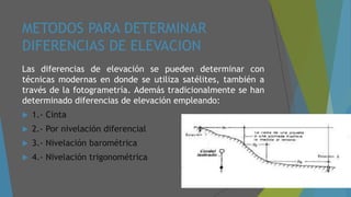METODOS PARA DETERMINAR
DIFERENCIAS DE ELEVACION
Las diferencias de elevación se pueden determinar con
técnicas modernas en donde se utiliza satélites, también a
través de la fotogrametría. Además tradicionalmente se han
determinado diferencias de elevación empleando:
 1.- Cinta
 2.- Por nivelación diferencial
 3.- Nivelación barométrica
 4.- Nivelación trigonométrica
 