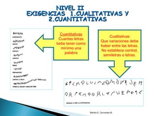NIVEL IINIVEL II
EXIGENCIAS 1.CUALITATIVAS YEXIGENCIAS 1.CUALITATIVAS Y
2.CUANTITATIVAS2.CUANTITATIVAS
Cuantitativas
Cuantas letras
bebe tener como
mínimo una
palabra
Cualitativas
Que variaciones debe
haber entre las letras.
No establece control,
semiletras o letras.
Martha E. Cervantes M.
 