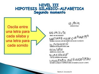 NIVEL IIINIVEL III
HIPOTESIS SILABICO-ALFABETICAHIPOTESIS SILABICO-ALFABETICA
Segundo momentoSegundo momento
Oscila entre
una letra para
cada silaba y
una letra para
cada sonido
Martha E. Cervantes M.
 