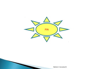 FIN
Martha E. Cervantes M.
 