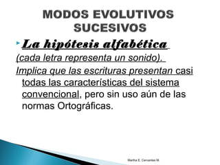  La hipótesis alfabética
(cada letra representa un sonido).
Implica que las escrituras presentan casi
todas las características del sistema
convencional, pero sin uso aún de las
normas Ortográficas.
Martha E. Cervantes M.
 