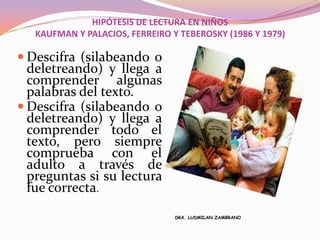 HIPÓTESIS DE LECTURA EN NIÑOS
   KAUFMAN Y PALACIOS, FERREIRO Y TEBEROSKY (1986 Y 1979)

 Descifra (silabeando o
  deletreando) y llega a
  comprender algunas
  palabras del texto.
 Descifra (silabeando o
  deletreando) y llega a
  comprender todo el
  texto, pero siempre
  comprueba con el
  adulto a través de
  preguntas si su lectura
  fue correcta.
                                 DRA. LUDMILAN ZAMBRANO
 