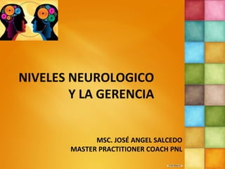NIVELES NEUROLOGICO
Y LA GERENCIA
MSC. JOSÉ ANGEL SALCEDO
MASTER PRACTITIONER COACH PNL
 
