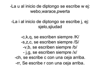 -La u al inicio de diptongo se escribe w ej:
           webo,warace,pwerta

-La i al inicio de diptongo se escribe j, ej:
                 sjelo,sjiudad

       -c,k,q, se escriben siempre /K/
       -s,z,c, se escriben siempre /S/
        -v,b, se escriben siempre /b/
        - j,g, se escriben siempre /x/
  -ch, se escribe c con una ceja arriba.
   -rr, Se escribe r con una ceja arriba .
 