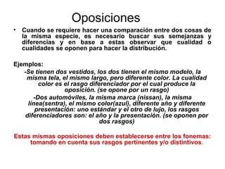 Oposiciones
•   Cuando se requiere hacer una comparación entre dos cosas de
    la misma especie, es necesario buscar sus semejanzas y
    diferencias y en base a estas observar que cualidad o
    cualidades se oponen para hacer la distribución.

Ejemplos:
   -Se tienen dos vestidos, los dos tienen el mismo modelo, la
    misma tela, el mismo largo, pero diferente color. La cualidad
         color es el rasgo diferenciador por el cual produce la
                  oposición. (se opone por un rasgo)
       -Dos automóviles, la misma marca (nissan), la misma
     línea(sentra), el mismo color(azul), diferente año y diferente
        presentación: uno estándar y el otro de lujo, los rasgos
    diferenciadores son: el año y la presentación. (se oponen por
                               dos rasgos)

Estas mismas oposiciones deben establecerse entre los fonemas:
     tomando en cuenta sus rasgos pertinentes y/o distintivos.
 