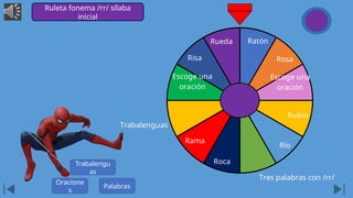 Rr Raton Nivel fonético-fonológico rr PARA LOGOPEDIA | PPSX
