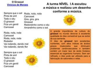 O Girassol
Vinicius de Moraes
Sempre que o sol
Pinta de anil
Todo o céu
O girassol
Fica um gentil
Carrossel
Roda, roda, roda
Carrossel
Roda, roda, roda
Rodador
Vai rodando, dando mel
Vai rodando, dando flor
Sempre que o sol
Pinta de anil
Todo o céu
O girassol
Fica um gentil
Carrossel
Roda, roda, roda
Carrossel
Gira, gira, gira
Girassol
Redondinho como o céu
Amarelinho como o sol.
A turma NÍVEL I A escutou
a música e realizou um desenho
conforme a música.
A grande importância da cultura do
girassol no mundo deve-se à excelente
qualidade do óleo comestível que se extrai
de sua semente.
O óleo de girassol tem excelentes
nutrientes, com altos índices de ácidos
graxos insaturados que diminuem
problemas cardiovasculares e também
contém um maior teor de ácido linoleico
essencial ao organismo humano. Sem ser
refinado, o óleo pode ser utilizado para a
fabricação de sabonetes e velas.
 