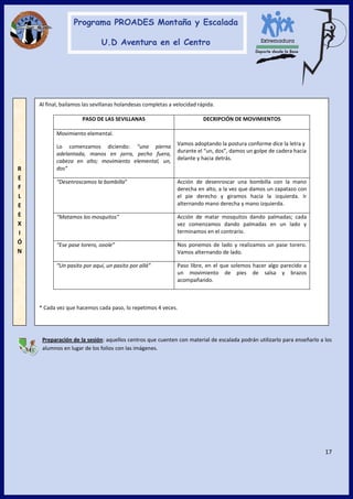 17
Preparación de la sesión: aquellos centros que cuenten con material de escalada podrán utilizarlo para enseñarlo a los
alumnos en lugar de los folios con las imágenes.
Al final, bailamos las sevillanas holandesas completas a velocidad rápida.
PASO DE LAS SEVILLANAS DECRIPCIÓN DE MOVIMIENTOS
Movimiento elemental.
Lo comenzamos diciendo: “una pierna
adelantada, manos en jarra, pecho fuera,
cabeza en alto; movimiento elemental, un,
dos”
Vamos adoptando la postura conforme dice la letra y
durante el “un, dos”, damos un golpe de cadera hacia
delante y hacia detrás.
“Desenroscamos la bombilla” Acción de desenroscar una bombilla con la mano
derecha en alto, a la vez que damos un zapatazo con
el pie derecho y giramos hacia la izquierda. Ir
alternando mano derecha y mano izquierda.
“Matamos los mosquitos” Acción de matar mosquitos dando palmadas; cada
vez comenzamos dando palmadas en un lado y
terminamos en el contrario.
“Ese pase torero, ooole” Nos ponemos de lado y realizamos un pase torero.
Vamos alternando de lado.
“Un pasito por aquí, un pasito por allá” Paso libre, en el que solemos hacer algo parecido a
un movimiento de pies de salsa y brazos
acompañando.
* Cada vez que hacemos cada paso, lo repetimos 4 veces.
R
E
F
L
E
E
X
I
Ó
N
 