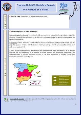 29
Preparación de la sesión: esta sesión requiere de material diverso para su ejecución. Este material se encuentra en el
documento anexo materiales de sesiones.
El Gran Viaje: Los alumnos en grupos comienzan su juego.A
C
C
I
Ó
N
R
E
F
L
E
X
I
Ó
N
Reflexión grupal: “El mapa del tiempo”
Información para los alumnos: Tras realizar la U.D, te proponemos que evalúes los aprendizajes adquiridos
mediante el mapa del tiempo. Coloca en las diferentes regiones del mapa, los agentes meteorológicos que
expresan tú valoración.
Descripción: el mapa del tiempo permite reflexionar sobre los aprendizajes adquiridos durante la U.D. Por
pequeños grupos o de forma individual, deben anotar y/o decir que nivel de aprendizaje han alcanzado en
cada contenido de la U.D.
A partir de las autoevaluaciones realizadas por los alumnos con el mapa del tiempo y de la reflexión
conjunta con los compañeros y el profesor, se puede conocer los aprendizajes adquiridos y los
comportamientos y actitudes mostradas durante la U.D. Esta información la podemos utilizar para
finalmente determinar una calificación.
Mochila
Bloques de
escalada
Senderismo
Nudos
Materiales de
escalada
Juegos
Juegos de reflexión
Lo entiendo todo y lo he
aprenedido
No lo he entendido y/o
no lo he aprendido
Algunas cosas las tengo
claras y otras no
 