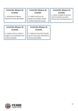 
52 
 
 
 
 
 
 
Contenido: Bloques de 
escalada. 
1.‐.Recuerdas los agarres 
básicos de manos aprendidos. 
Contenido: Bloques de 
escalada. 
2.‐.Explica como son los 
apoyos en escalada y donde 
se ubica el peso del cuerpo. 
Contenido: Bloques de 
escalada. 
3.‐.Realiza un bloque de escalada 
sobre la espaldera que utilice 
distintos tipos de desplazamientos 
 
 
 
 
 
Contenido: Bloques de 
escalada. 
4.‐.Explica como se realiza el 
asegurar a un compañero que 
escala en boulder. 
Contenido: Bloques de 
escalada. 
5.‐ Realiza el recorrido marcado 
por las cintas rojas utilizando las 
técnicas aprendidas 
 
 
 