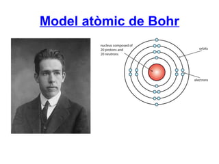 Model atòmic de Bohr
 