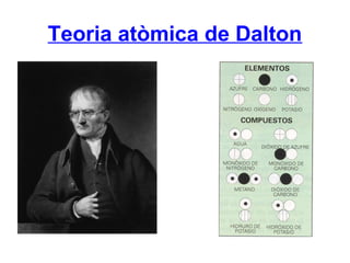 Teoria atòmica de Dalton
 
