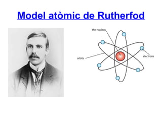 Model atòmic de Rutherfod
 