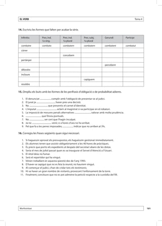 EL VERB                                                                                                                           Tema 4



14. Escriviu les formes que falten per acabar la sèrie.

     Infinitiu               Pres. ind.            Pres. ind.            Pres. subj.           Gerundi                 Participi
                             1a sing.              1a plural             1a plural
     combatre                combato               combatem              combatem              combatent               combatut
     córrer
                                                   concebem
     pertànyer
                                                                                               percebent
     difondre
     incloure
                                                                         capiguem
     resoldre


15. Ompliu els buits amb les formes de les perífrasis d’obligació o de probabilitat adients.

 	   1. 	   El denunciat ..................... complir amb l’obligació de presentar-se al judici.
 	   2. 	   El jurat ja .................................... haver pres una decisió.
 	   3. 	   No ................................... que presentis el carnet d’identitat.
 	   4. 	   L’imputat ...................................... aclarir al magistrat si va participar en el robatori.
 	   5. 	   La imposició de mesures penals alternatives ............................... valorar amb molta prudència.
 	   6. 	   .............................. que fóssiu puntuals.
 	   7. 	   No ............................ ser cert que l’hagin inculpat.
 	   8. 	   Ja no ..................................... venir, si a hores d’ara no ha arribat.
 	   9. 	   Pel que fa a les penes imposades, .................... indicar que no arriben al 3%.

16. Corregiu les frases següents quan sigui necessari.

 	 1. 	     Si haguessin aprovat els pressupostos, els haguéssim gestionat immediatament.
 	 2. 	     Els alumnes tenen que assistir obligatòriament a les 40 hores de pràctiques.
 	 3. 	     És precís que portis els expedients al despatx del secretari abans de les dotze.
 	 4. 	     Seria el mes de juliol passat quan es va inaugurar el Servei d’Atenció a l’Usuari.
 	 5. 	     El rètol deia: no fumar.
 	 6. 	     Serà el repartidor qui ha vingut.
 	 7. 	     Vénen treballant en aquesta qüestió des de l’any 1993.
 	 8. 	     D’haver-se sapigut que no es feia la reunió, no hauríem vingut.
 	 9. 	     Al començar el judici, s’han de cridar tots els testimonis.
 	10. 	     Hi va haver un gran nombre de visitants, provocant l’enfonsament de la torre.
 	11. 	     Finalment, concloure que no es pot admetre la petició respecte a la custòdia del fill.




 Morfosintaxi                                                                                                                               101
 
