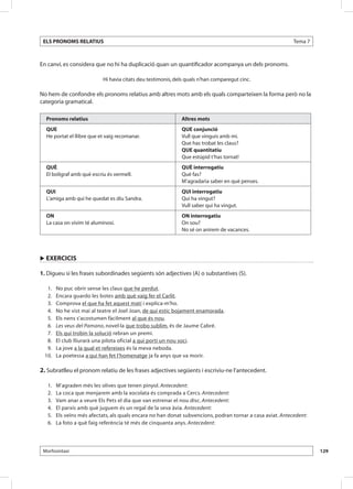 ELS PRONOMS RELATIUS                                                                                           Tema 7



En canvi, es considera que no hi ha duplicació quan un quantificador acompanya un dels pronoms.

                               Hi havia citats deu testimonis, dels quals n’han comparegut cinc.

No hem de confondre els pronoms relatius amb altres mots amb els quals comparteixen la forma però no la
categoria gramatical.

     Pronoms relatius                                            Altres mots
     QUE                                                         QUE conjunció
     He portat el llibre que et vaig recomanar.                  Vull que vinguis amb mi.
                                                                 Que has trobat les claus?
                                                                 QUE quantitatiu
                                                                 Que estúpid t’has tornat!
     QUÈ                                                         QUÈ interrogatiu
     El bolígraf amb què escriu és vermell.                      Què fas?
                                                                 M’agradaria saber en què penses.
     QUI                                                         QUI interrogatiu
     L’amiga amb qui he quedat es diu Sandra.                    Qui ha vingut?
                                                                 Vull saber qui ha vingut.
     ON                                                          ON interrogatiu
     La casa on vivim té aluminosi.                              On sou?
                                                                 No sé on anirem de vacances.




u EXERCICIS

1. Digueu si les frases subordinades següents són adjectives (A) o substantives (S).

 	 1. 	     No puc obrir sense les claus que he perdut.
 	 2. 	     Encara guardo les botes amb què vaig fer el Carlit.
 	 3. 	     Comprova el que ha fet aquest matí i explica-m’ho.
 	 4. 	     No he vist mai al teatre el Joel Joan, de qui estic bojament enamorada.
 	 5. 	     Els nens s’acostumen fàcilment al que és nou.
 	 6. 	     Les veus del Pamano, novel·la que trobo sublim, és de Jaume Cabré.
 	 7. 	     Els qui trobin la solució rebran un premi.
 	 8. 	     El club lliurarà una pilota oficial a qui porti un nou soci.
 	 9. 	     La jove a la qual et refereixes és la meva neboda.
 	10. 	     La poetessa a qui han fet l’homenatge ja fa anys que va morir.

2. Subratlleu el pronom relatiu de les frases adjectives següents i escriviu-ne l’antecedent.

 	   1. 	   M’agraden més les olives que tenen pinyol. Antecedent:
 	   2. 	   La coca que menjarem amb la xocolata és comprada a Cercs. Antecedent:
 	   3. 	   Vam anar a veure Els Pets el dia que van estrenar el nou disc. Antecedent:
 	   4. 	   El parxís amb què juguem és un regal de la seva àvia. Antecedent:
 	   5. 	   Els veïns més afectats, als quals encara no han donat subvencions, podran tornar a casa aviat. Antecedent:
 	   6. 	   La foto a què faig referència té més de cinquanta anys. Antecedent:




 Morfosintaxi                                                                                                            129
 
