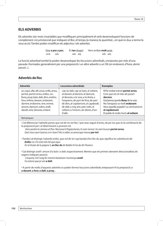 Tema 10



      ELS ADVERBIS
      Els adverbis són mots invariables que modifiquen principalment el verb desenvolupant funcions de
      complement circumstancial que indiquen el lloc, el temps, la manera, la quantitat... en què es duu a terme la
      seva acció. També poden modificar els adjectius i els adverbis.

                                    Vine a poc a poc.	         És tan dropo!	      Hem arribat molt aviat.
            	                       verb	      adv.	              adv.	 adj.	                     adv.	 adv.


      La funció adverbial també la poden desenvolupar les locucions adverbials, compostes per més d’una
      paraula i formades generalment per una preposició i un altre adverbi o un SN (en endavant, d’hora, demà
      passat...).


      Adverbis de lloc

       Adverbis                                        Locucions adverbials                       Exemples
        ací, aquí, allà, allí, ençà, enllà, arreu,      cap (a) dalt, cap (a) baix, al voltant,    M’he trobat trànsit pertot arreu.
        pertot, pertot arreu, enlloc, on,               al davant, al darrere, al damunt,          Com que ets el més alt, posa’t
        lluny, prop, baix, dalt, dins, endins,          al dessota, a la vora, a la dreta, a       darrere.
        fora, enfora, davant, endavant,                 l’esquerra, de part de fora, de part       Gisclareny queda lluny de la ruta.
        darrere, endarrere, rere, enrere,               de dins, al capdamunt, al capdavall,       No l’atraparà; va molt endavant.
        amunt, damunt, sobre, avall,                    de dalt, a mig aire, pels volts, al        V
                                                                                                   ­ eus aquella pujada? La carnisseria és
        davall, sota, dessota, enlaire                  voltant, a l’entorn, als afores, d’ací     al capdamunt.
                                                        d’allà                                     El poble té molts horts al voltant.
        Remarques
        • Cal diferenciar l’adverbi pertot, que vol dir ‘en tot lloc’ i pot anar seguit d’arreu, de per tot, que és la combinació de
        la preposició per i el determinant o pronom tot.
            Vam perdre la càmera al Parc Nacional d’Aigüestortes, hi vam tornar i la vam buscar pertot arreu.
            Què creus que li passa a en Joan? Vés a saber; es preocupa massa per tot!

        • També cal distingir l’adverbi enlloc, que vol dir ‘en cap banda’, d’en lloc de, que significa ‘en substitució de’.
            Enlloc no s’hi està més bé que aquí.
            En el titular de la pàgina 5, en lloc de dir Baldiri hi ha de dir Florenci.

        • Cal distingir avall i amunt d’a baix i a dalt, respectivament. Mentre que els primers denoten direccionalitat, els
        segons indiquen posició.
            L’esquinç me’l vaig fer mentre baixàvem muntanya avall.
           Fa estona que ja són a dalt.

        • A partir de molts d’aquests adverbis es poden formar locucions adverbials anteposant-hi la preposició a:
        a davant, a fora, a dalt, a prop...




152    Morfosintaxi
 