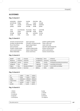 Ortografia



A/E ÀTONES
Pàg. 13. Exercici 1

 psiquiatre       dogma             mestre          ebenista    orfe
 periodisme       belga             rave            sogre       temple
 tracte           vespre            símptoma        bisbe       pediatre
 paleta           deute             cometa          titella     pebre

 sèrie            escombriaire      Assumpta        flaire      piràmide
 resta            sogra             catàstrofe      tarda       llebre
 templa           llenya            efa             pediatra    Carme
 pesta            obra              cova            acta        xacra

Pàg. 13. Exercici 2

 xerraires: xerraire/xerraire       agres: agre/agra                     golafres: golafre/golafre
 terribles: terrible/terrible       còmodes: còmode/còmoda               cultes: culte/culta
 lliures: lliure/lliure             dignes: digne/digna                  rudes: rude/rude
 joves: jove/jove                   liles: lila/lila                     agrícoles: agrícola/agrícola
 ximples: ximple/ximple             amples: ample/ampla                  tendres: tendre/tendra
 pulcres: pulcre/pulcra             alegres: alegre/alegre               pobres: pobre/pobra
 febles: feble/feble                rectes: recte/recta                  neutres: neutre/neutra

Pàg. 13. Exercici 3

 taulell          taula         entaular                    embenatge      bena         embenar
 tendresa         tendre/a      entendrir                   quarantena     quaranta     quarantejar
 reclamació       reclam        reclamar                    cendrer        cendra       cendrejar/encendrar/encendrosar
 abraçada         braç          abraçar                     mandrós        mandra       mandrejar/emmandrir
 blavor           blau          blavejar/emblavir           vermellor      vermell      envermellir/vermellejar
 lamentació       lament        lamentar                    feblesa        feble        afeblir


Pàg. 14. Exercici 4

 sé                    sabies       sabrà        sabent
 trec                  treies       traurà       traient
 afaito                afaitaves    afaitarà     afaitant
 naixo/neixo           naixies      naixerà      naixent
 caic                  queies       caurà        caient
 jac/jec               jeies        jaurà        jaient

Pàg. 14. Exercici 5

   1. efecte                                                        6. jutja
   2. centra                                                        7. ramats
   3. conducte                                                      8. regna
   4. espacial                                                      9. torneria
   5. estrenyeria                                                   10. subjecta



 Clau dels exercicis                                                                                                          247
 