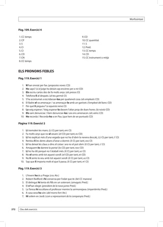 Morfosintaxi



      Pàg. 109. Exercici 4

      1. CC temps                                                          9. CD
      2. CP                                                                10. CC quantitat
      3. S                                                                 11. S
      4. CI                                                                12. Pred.
      5. CI                                                                13. CC temps
      6. CD                                                                14. CD
      7. CN                                                                15. CC instrument o mitjà
      8. CC temps



      ELS PRONOMS FEBLES
      Pàg. 119. Exercici 1

       	 1. 	     N’han enviat per fax. (propostes noves: CD)
       	 2. 	     Ho saps? (si el jutge ha deixat cap encàrrec per a mi: CD)
       	 3. 	     Els escriu cartes des de fa molts anys. (als presos: CI)
       	 4. 	     Telefona-li al despatx. (al teu germà: CI)
       	 5. 	     S’ha acostumat a escridassar-los per qualsevol cosa. (els empleats: CD)
       	 6. 	     El lladre el va amenaçar / va amenaçar-lo amb un ganivet. (l’empleat del banc: CD)
       	 7. 	     Per què li pegueu? (a aquesta nena: CI)
       	 8. 	     La vaig esperar / Vaig esperar-la davant l’altar prop de dues hores. (la núvia: CD)
       	 9. 	     Els vam denunciar / Vam denunciar-los i ara ens amenacen. (els veïns: CD)
       	 10. 	    Ho recorda / Recorda-ho a en Pau. (que hem de ser puntuals: CD)

      Pàgina 119. Exercici 2

       	 1. 	     Li tremolen les mans. (Li: CI; per tant, em: CI)
       	 2. 	     Fa molts anys que no el veuen. (el: CD; per tant, es: CD)
       	 3. 	     Li he explicat més d’una vegada que no ha d’obrir la nevera descalç. (Li: CI; per tant, t’: CI)
       	 4. 	     Renteu-li les dents abans d’anar a dormir. (li: CI; per tant, vos: CI)
       	 5. 	     Li ha deixat les claus a dins el cotxe i ara no el pot obrir. (li: CI; per tant, s’: CI)
       	 6. 	     Amaguem-lo darrere la porta! (lo: CD; per tant, nos: CD)
       	 7. 	     Li ho ha dit perquè no t’atabali més. (li: CI; per tant, us: CI)
       	 8. 	     No el sento amb tot aquest soroll. (el: CD; per tant, et: CD)
       	 9. 	     No li sento la veu amb tot aquest soroll. (li: CI; per tant, us: CI)
       	10. 	     Sap que li importa molt el que li passa. (li: CI; per tant, m’: CI)

      Pàg. 119. Exercici 3

       	   1. 	   L’hivern ho és a Praga. (cru: Atr.)
       	   2. 	   Robert Redford s’hi conserva per l’edat que té. (bé: CC manera)
       	   3. 	   El detingut hi tenia els fills en un soterrani. (amagats: Pred.)
       	   4. 	   El n’han elegit. (president de la nova junta: Pred.)
       	   5. 	   La Teresa hi escoltava el professor mentre la sermonejava. (impertèrrita: Pred.)
       	   6. 	   A casa seva ho són. (del morro fort: Atr.)
       	   7. 	   Hi volem en Jordi. (com a representant de la companyia: Pred.)




272    Clau dels exercicis
 